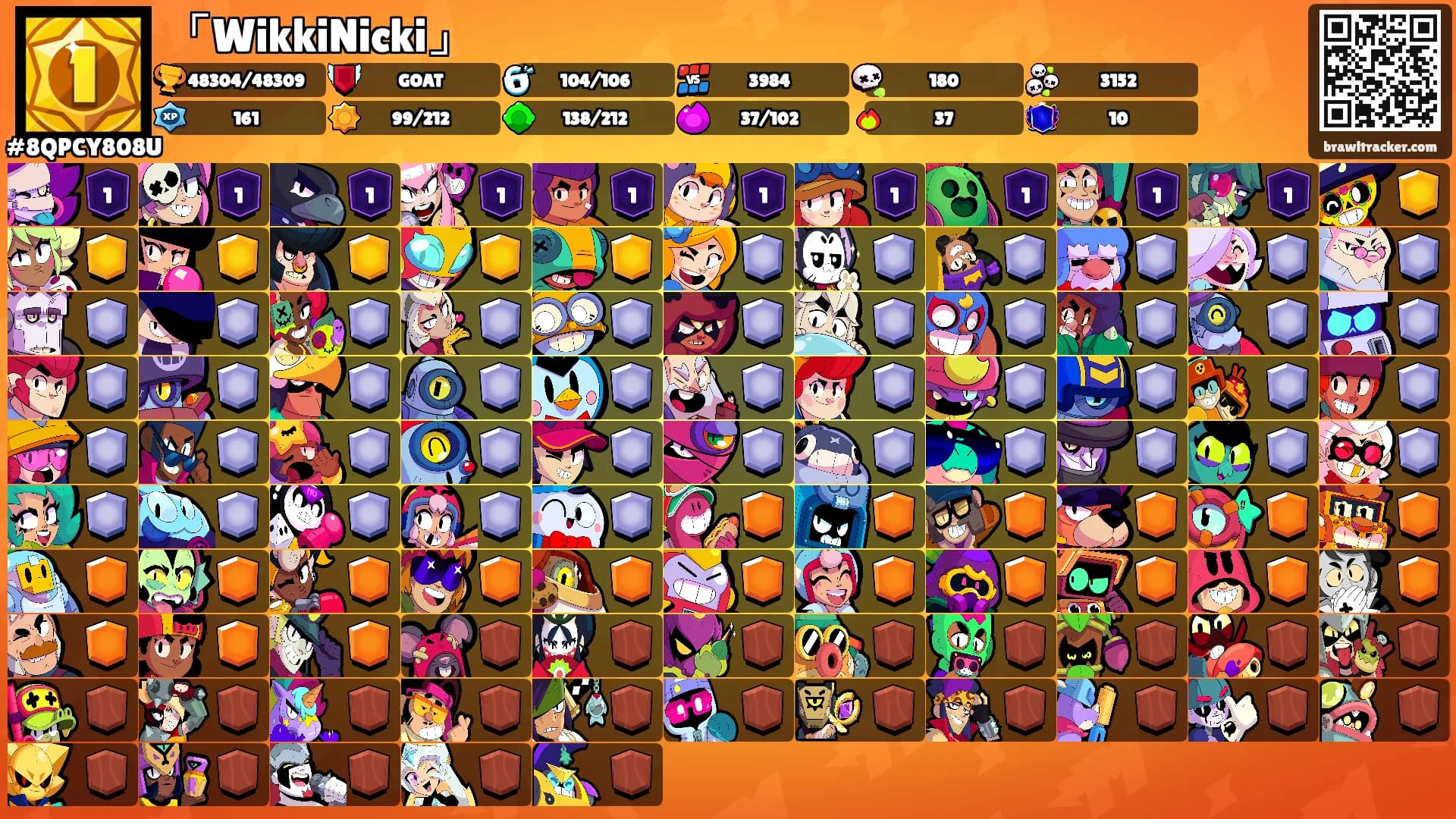 「WikkiNicki」's Ranks