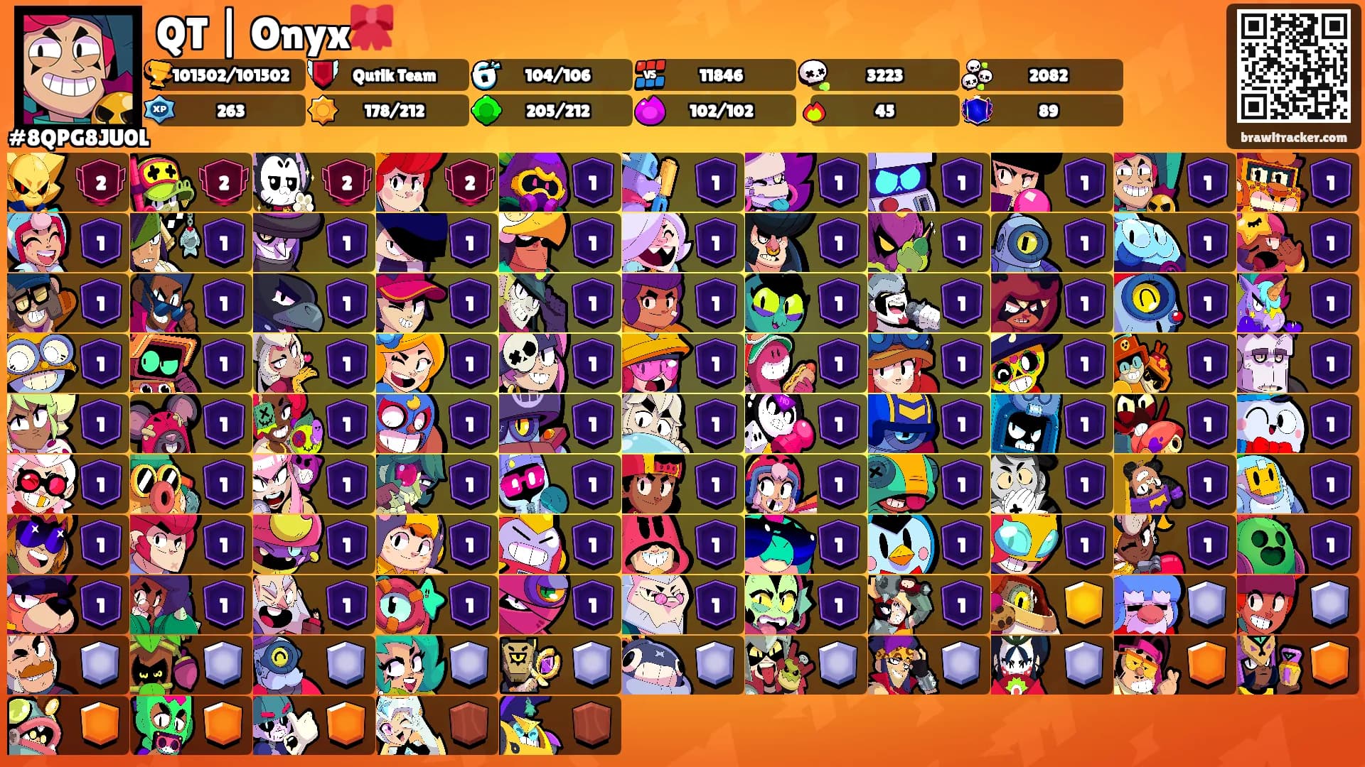 QT | Onyx🎀's Ranks