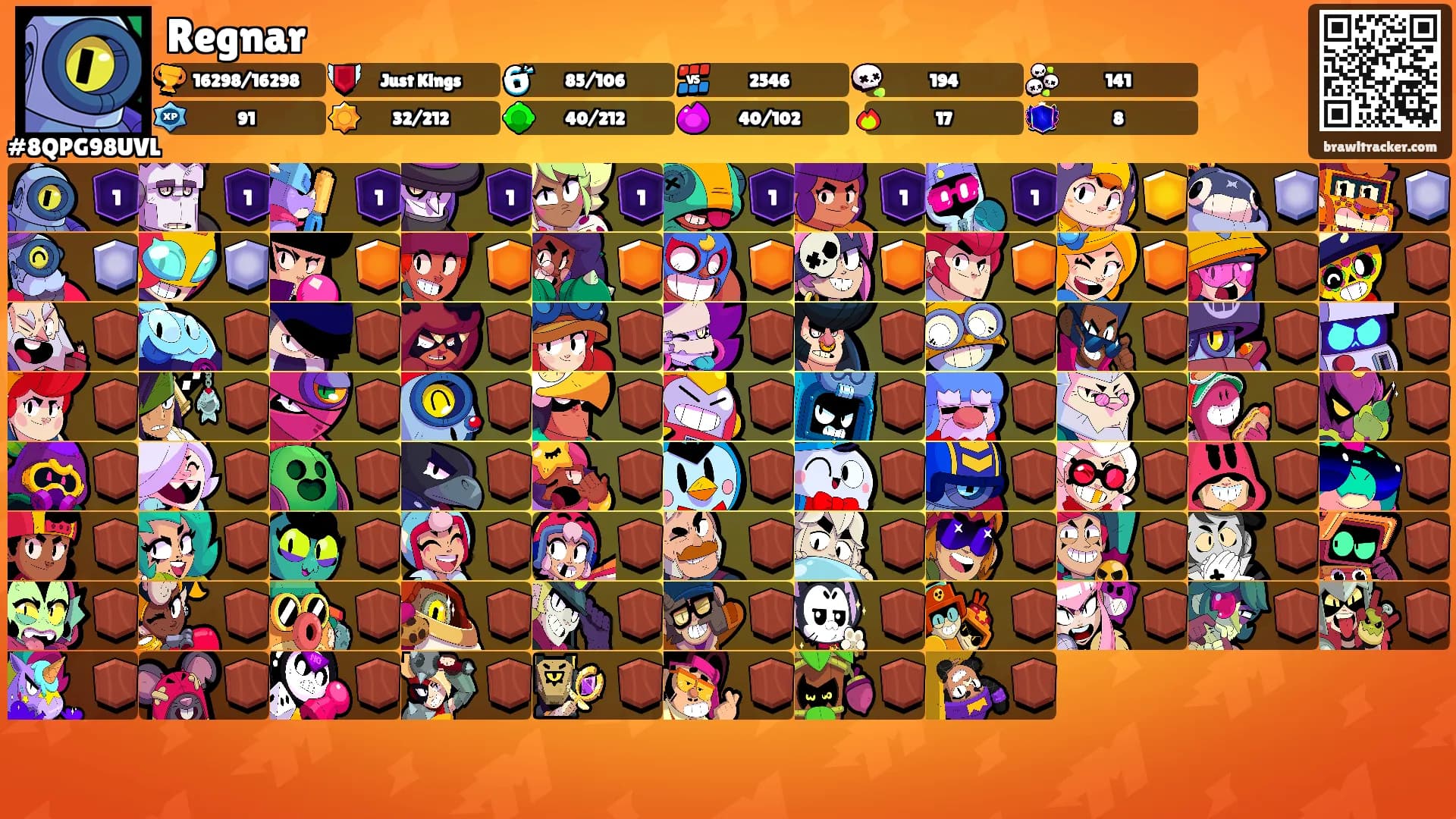 Regnar's Ranks