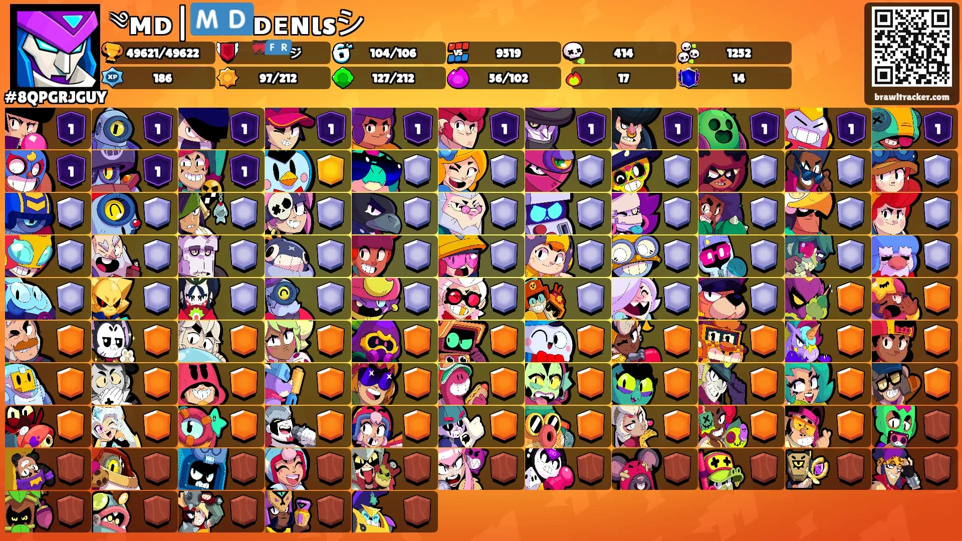 ༄мᴅ|🇲🇩ᴅᴇɴιsシ's Ranks