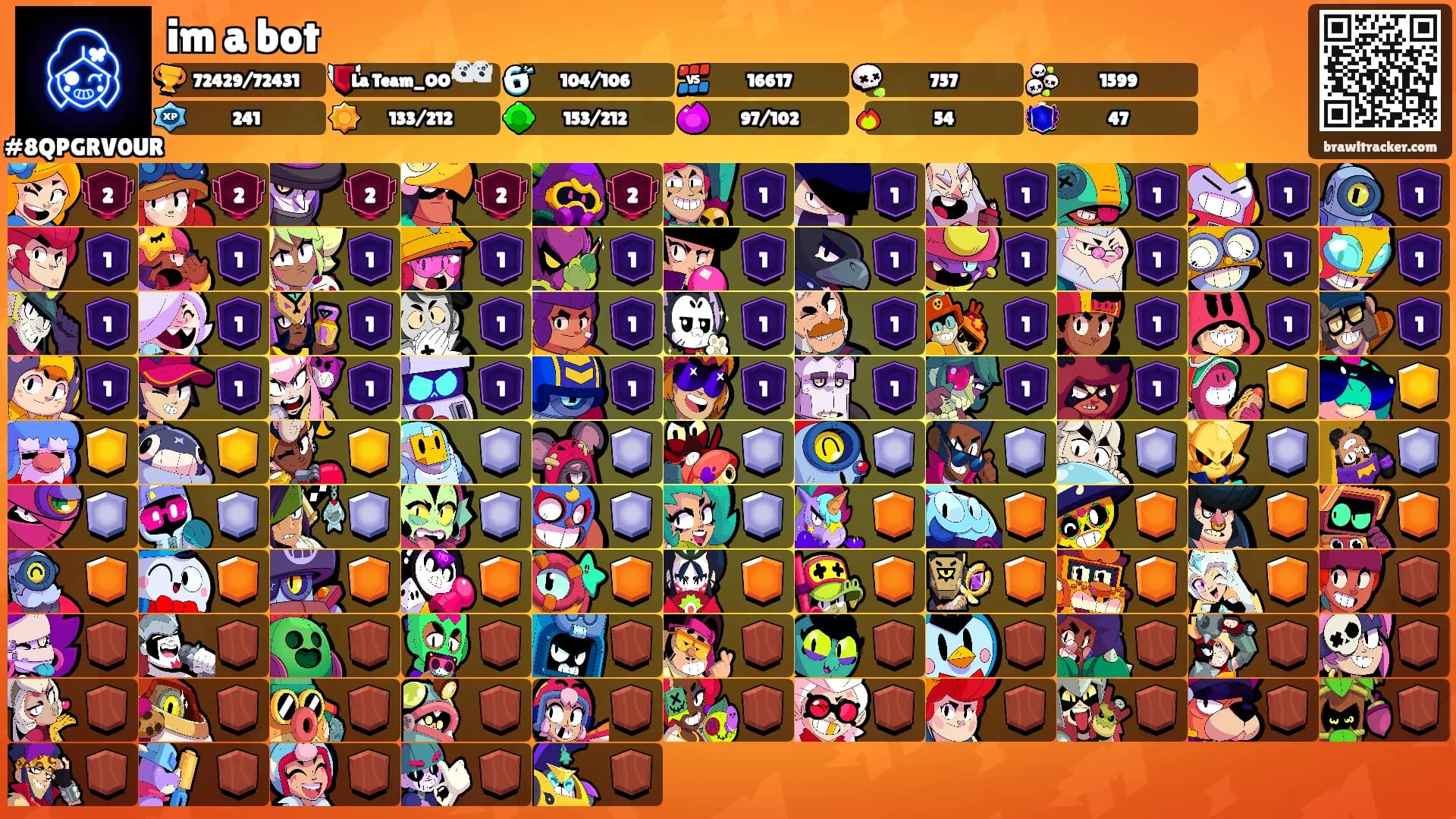 im a bot's Ranks