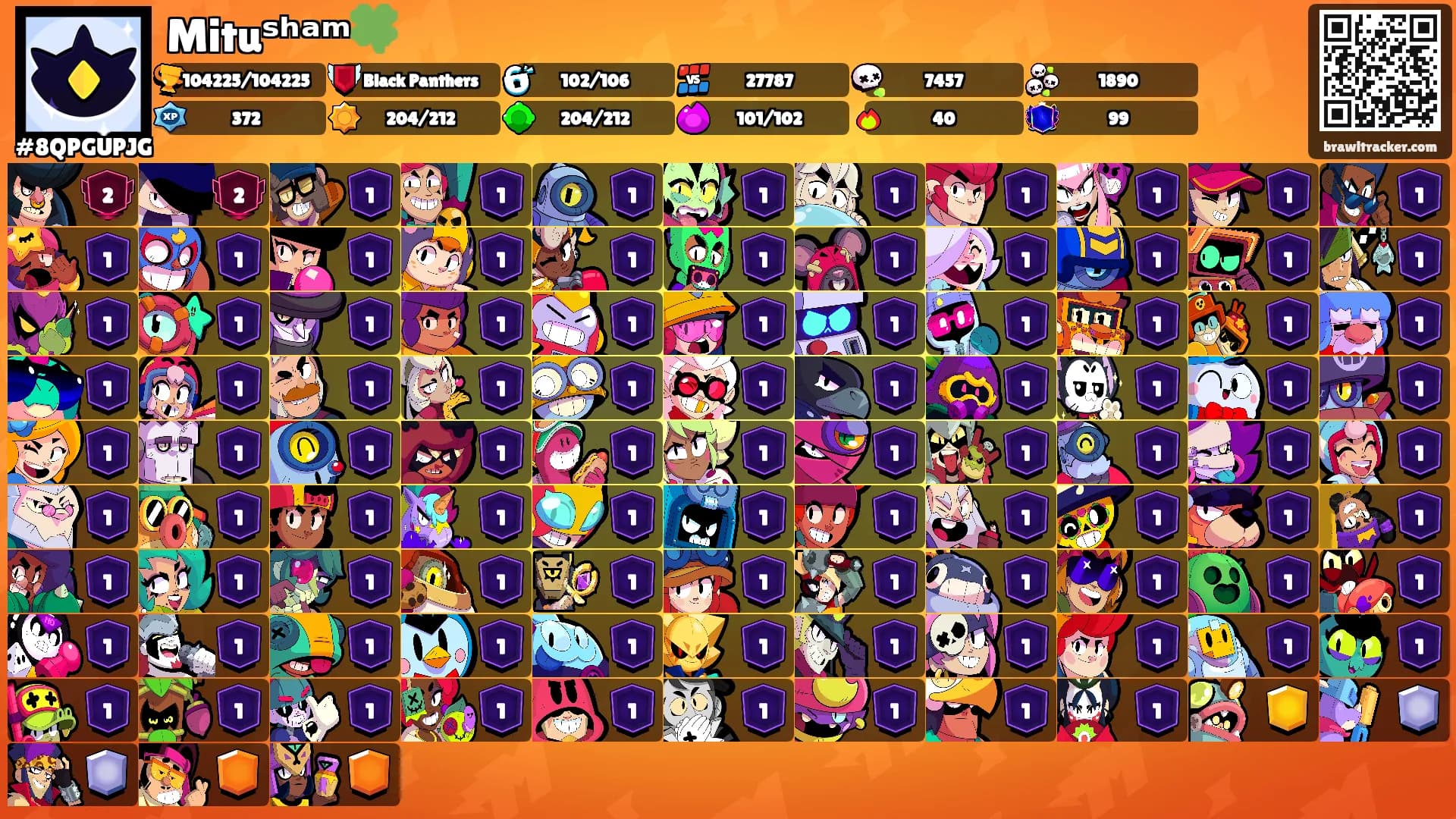 Mituˢʰᵃᵐ🍀's Ranks