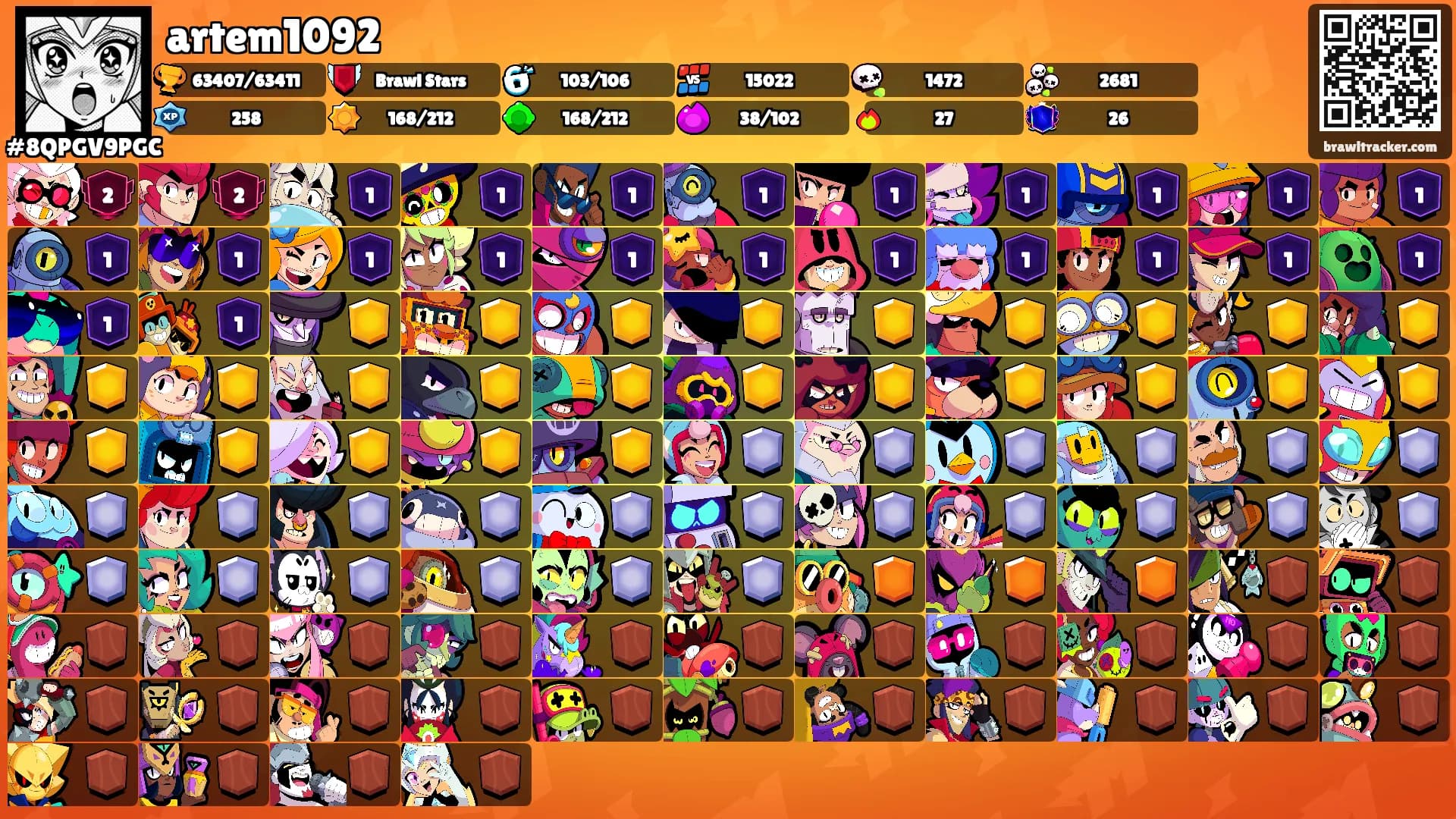artem1092's Ranks