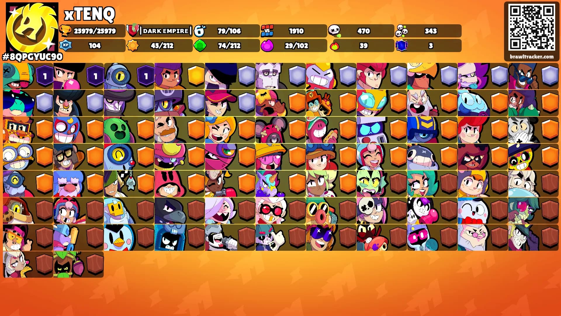 xTENQ's Ranks