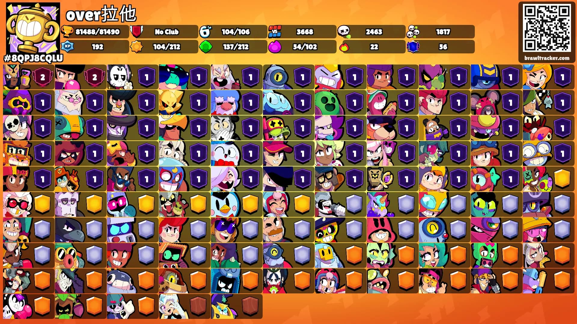 over拉他's Ranks