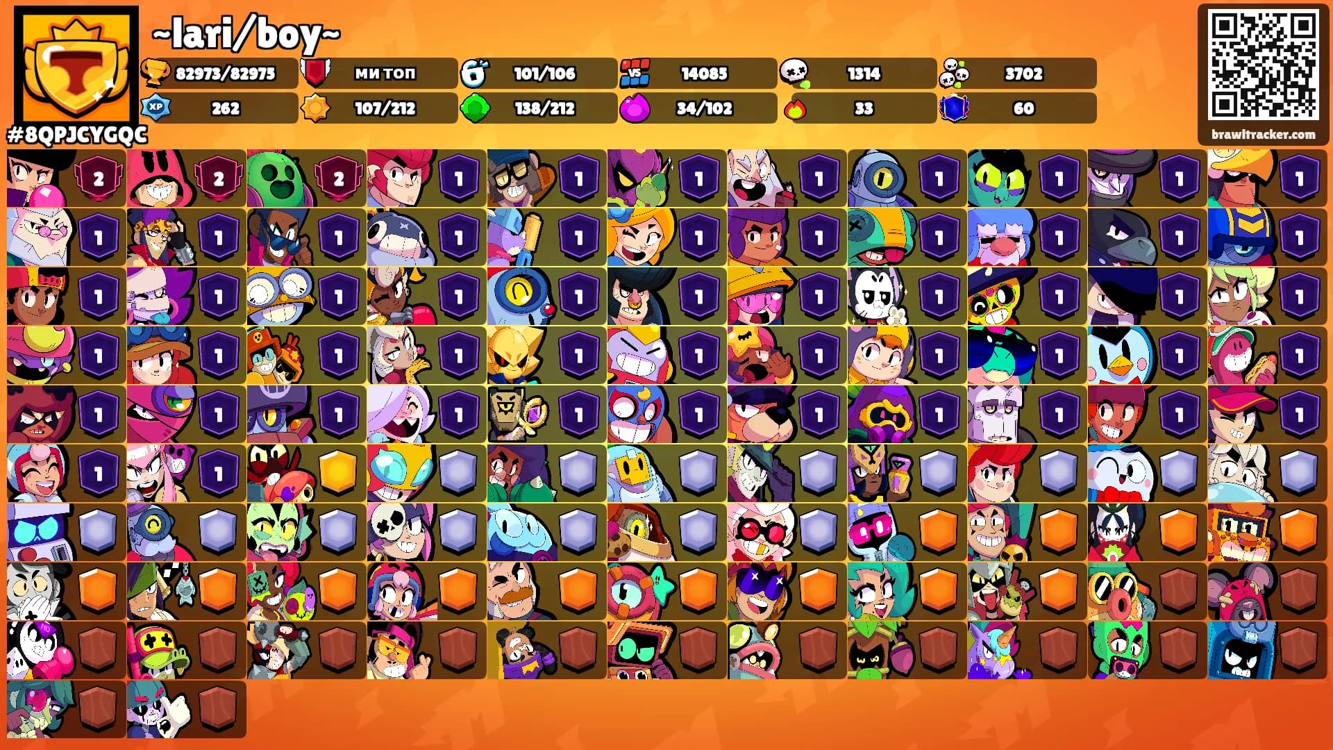 ~lari/boy~'s Ranks