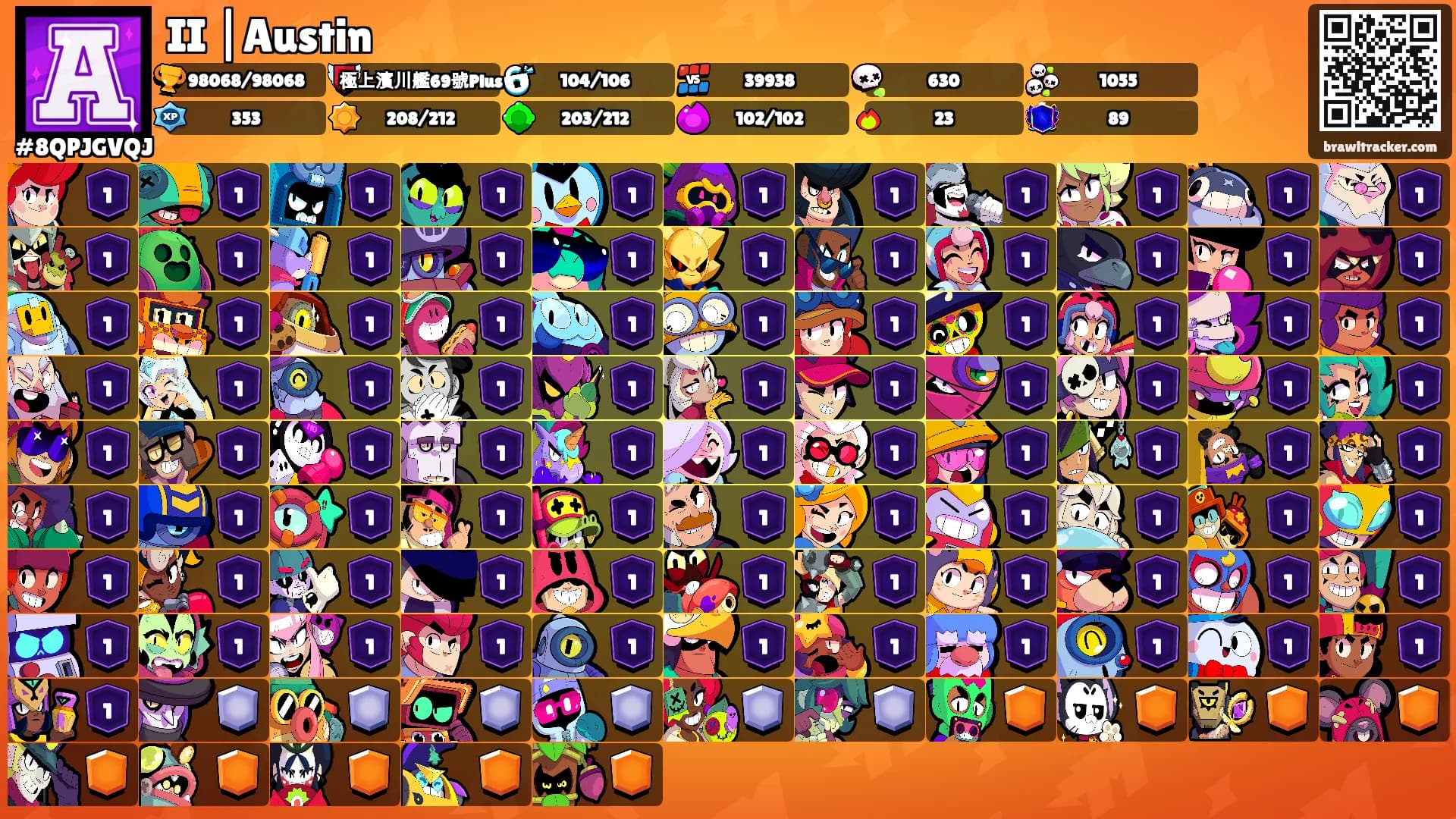 II |Austin's Ranks