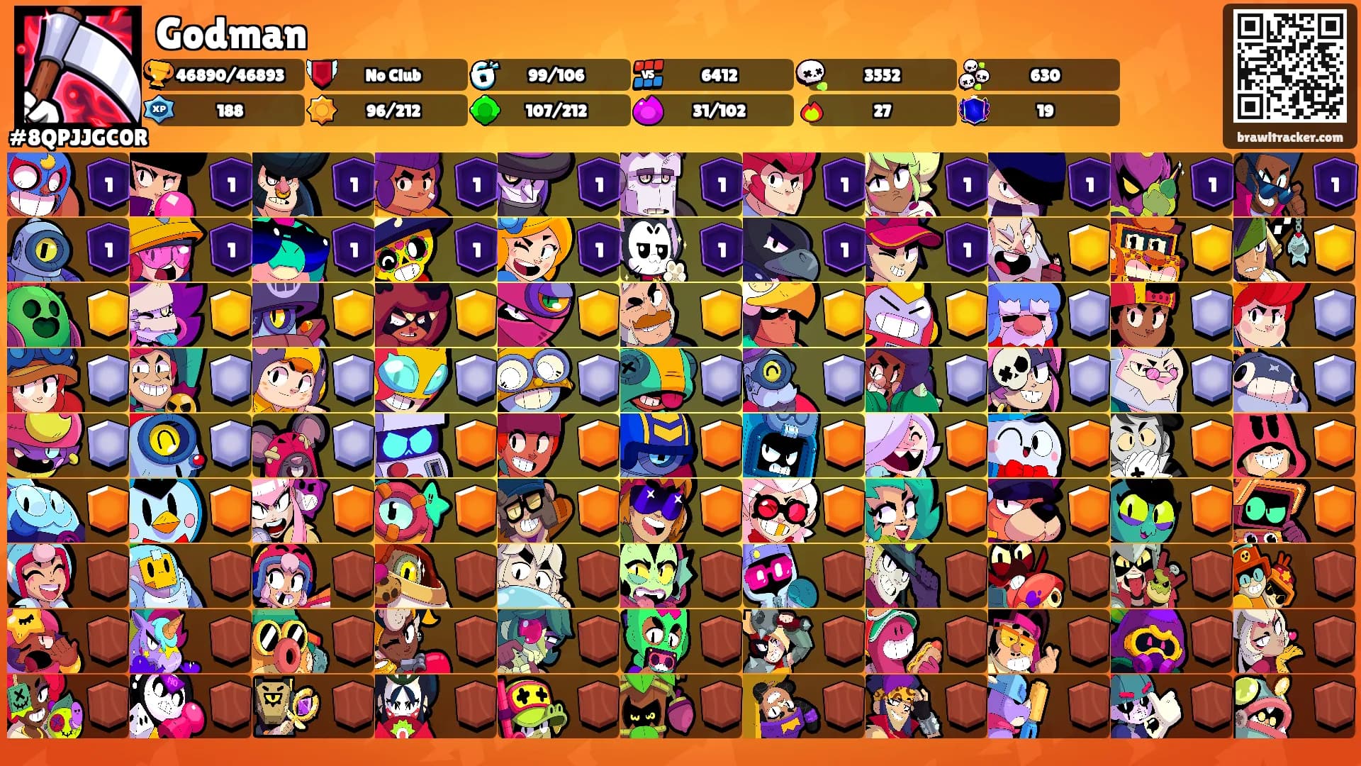 Godman's Ranks