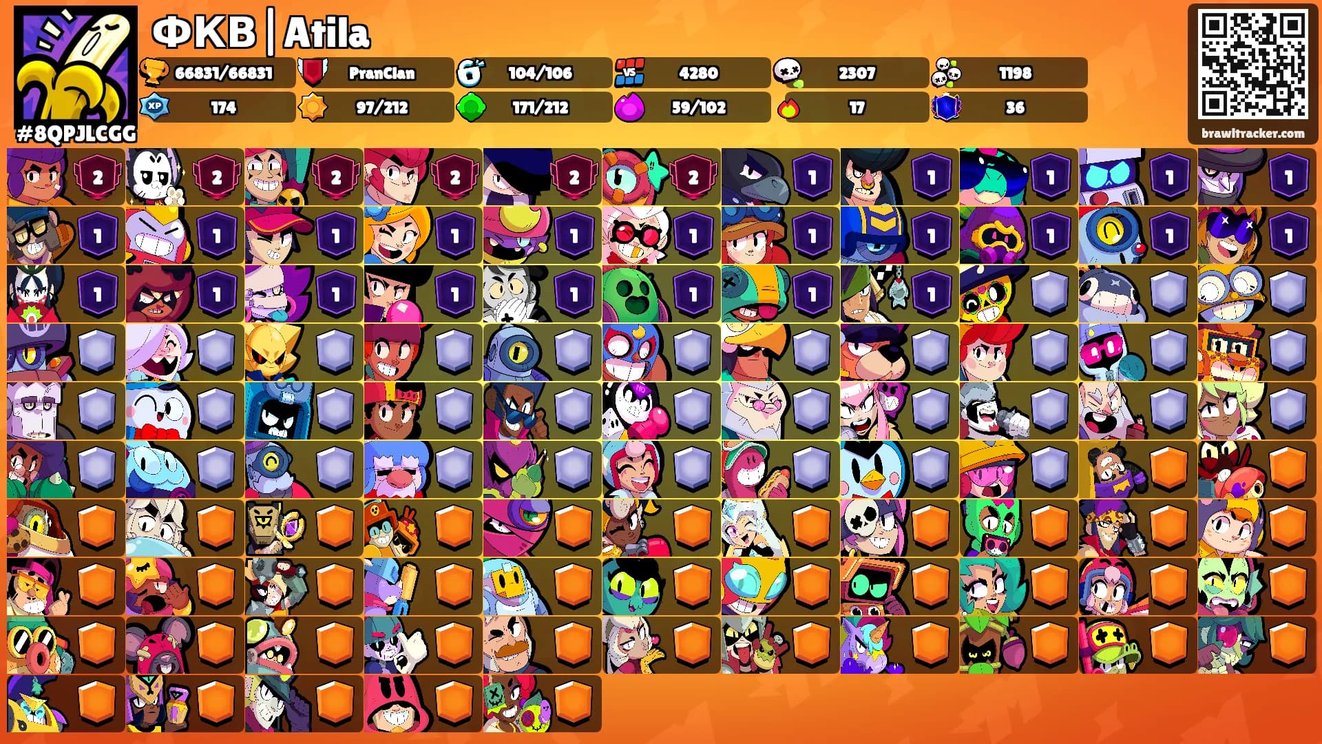ФКВ|Atila's Ranks