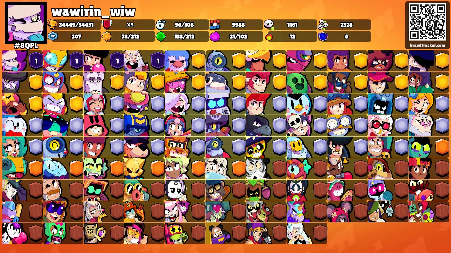wawirin_wiw's Ranks
