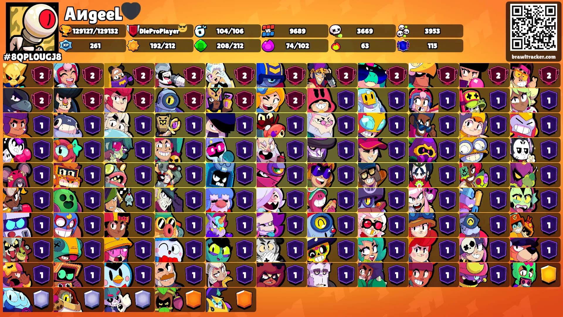 AиgeeL🖤's Ranks