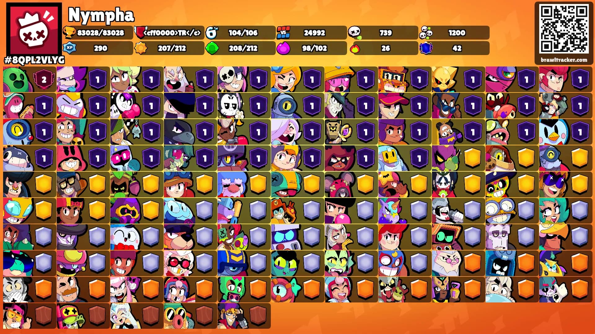Nympha's Ranks