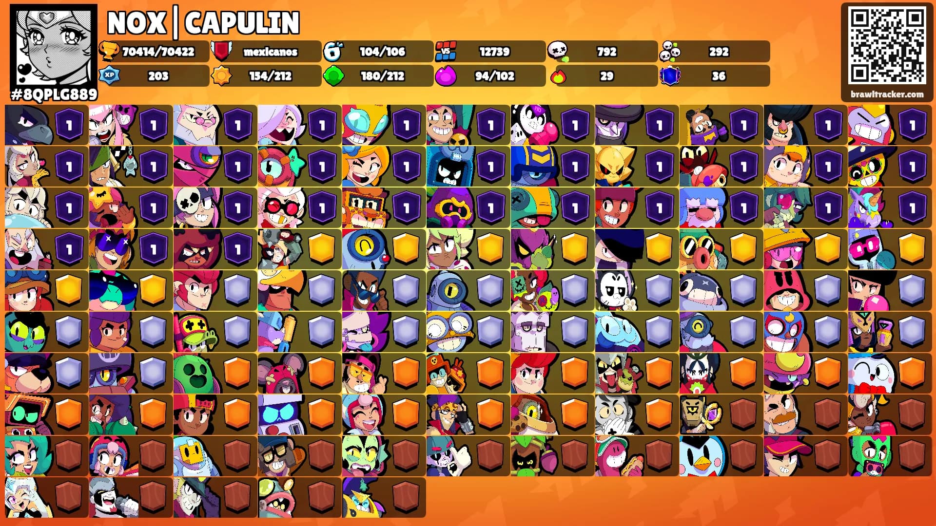 NOX|CAPULIN's Ranks