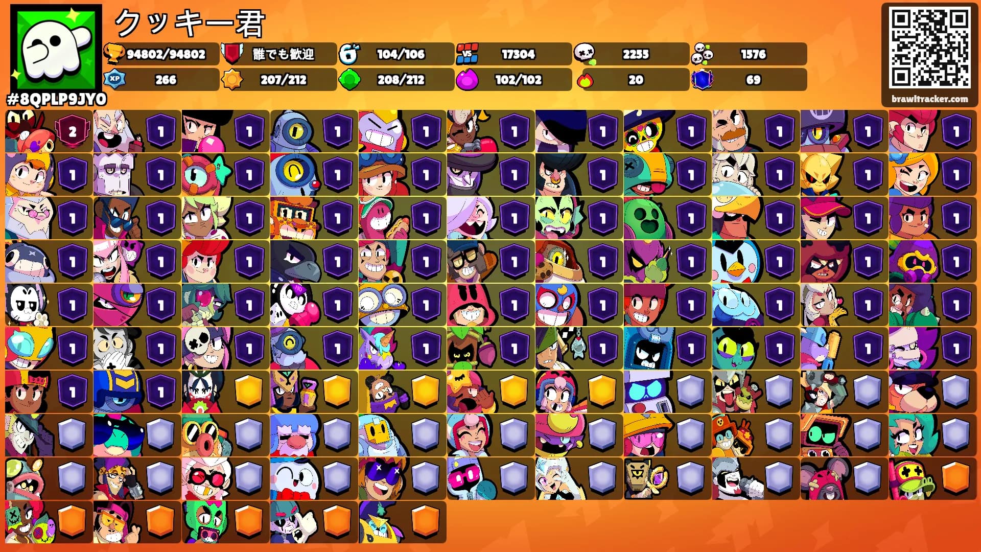 クッキー君's Ranks