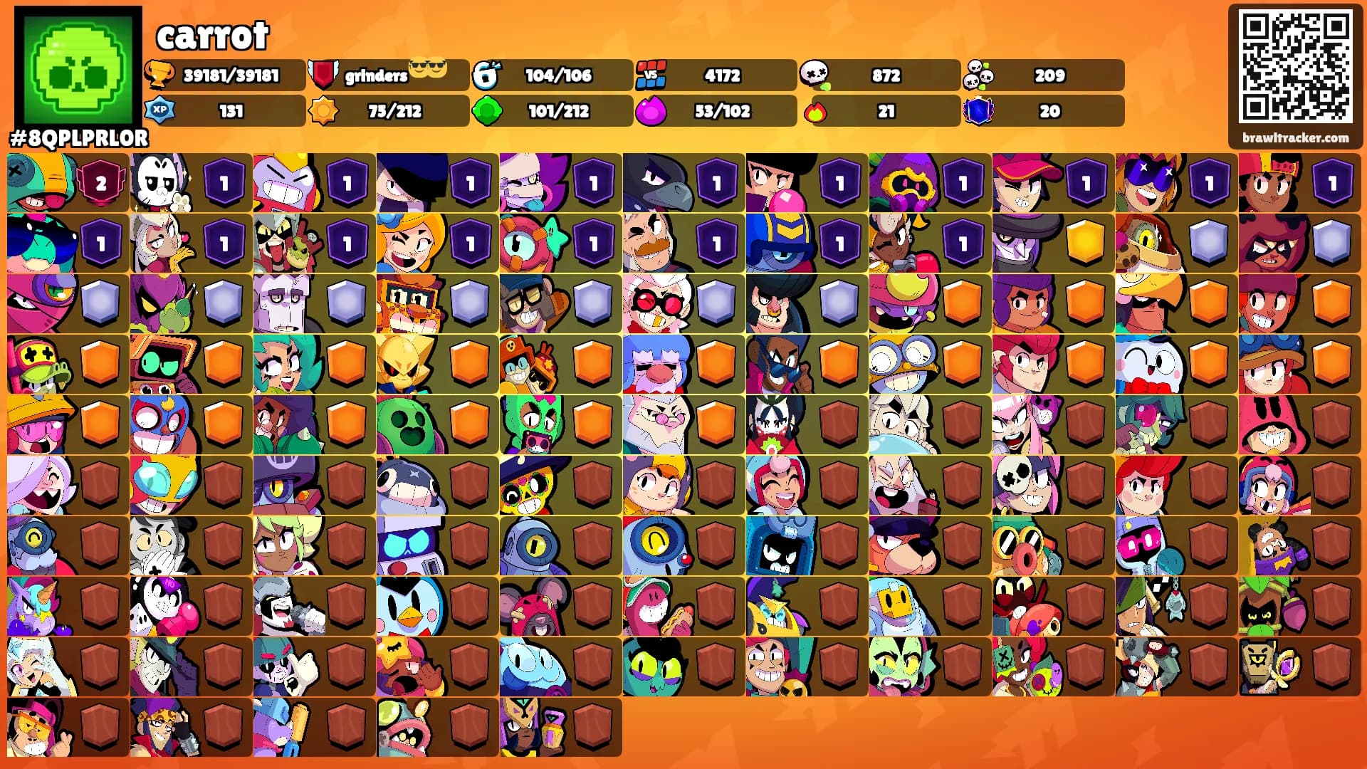carrot's Ranks