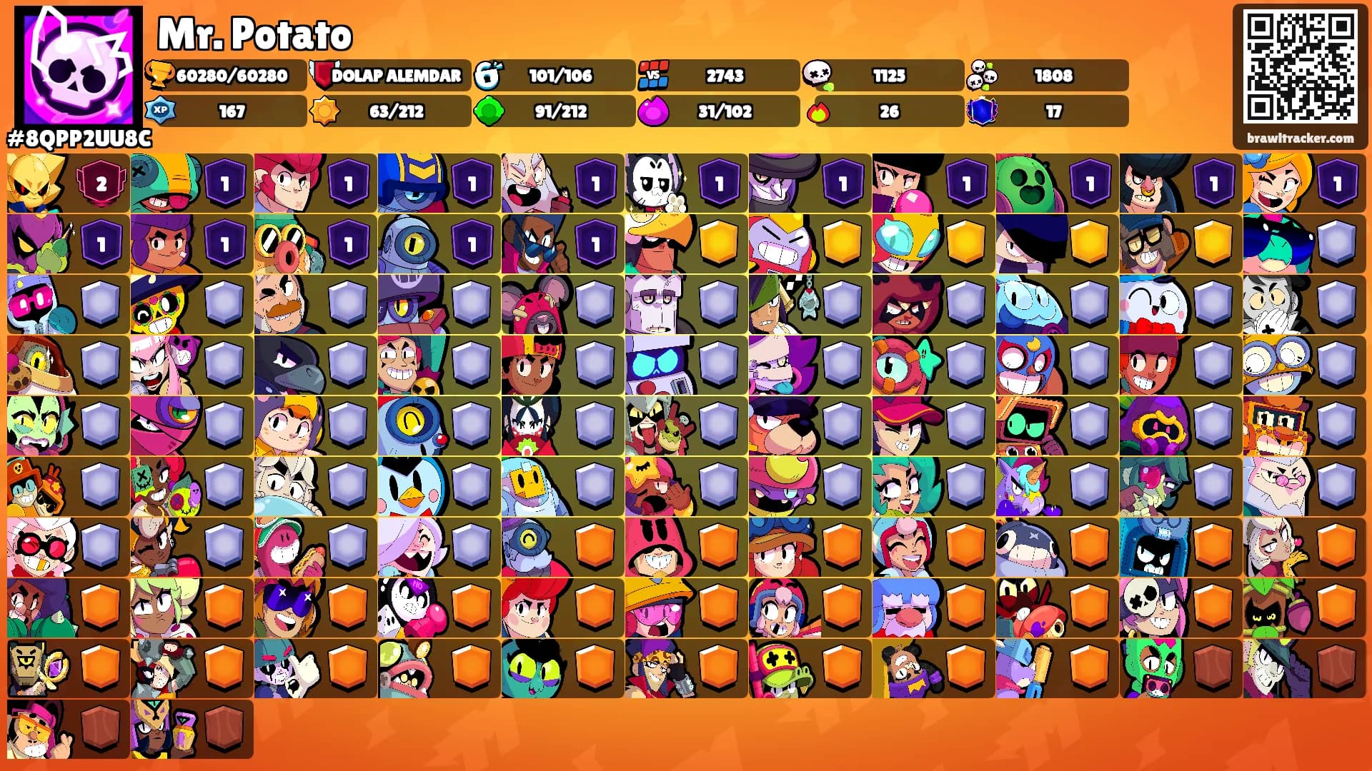 Mr. Potato's Ranks