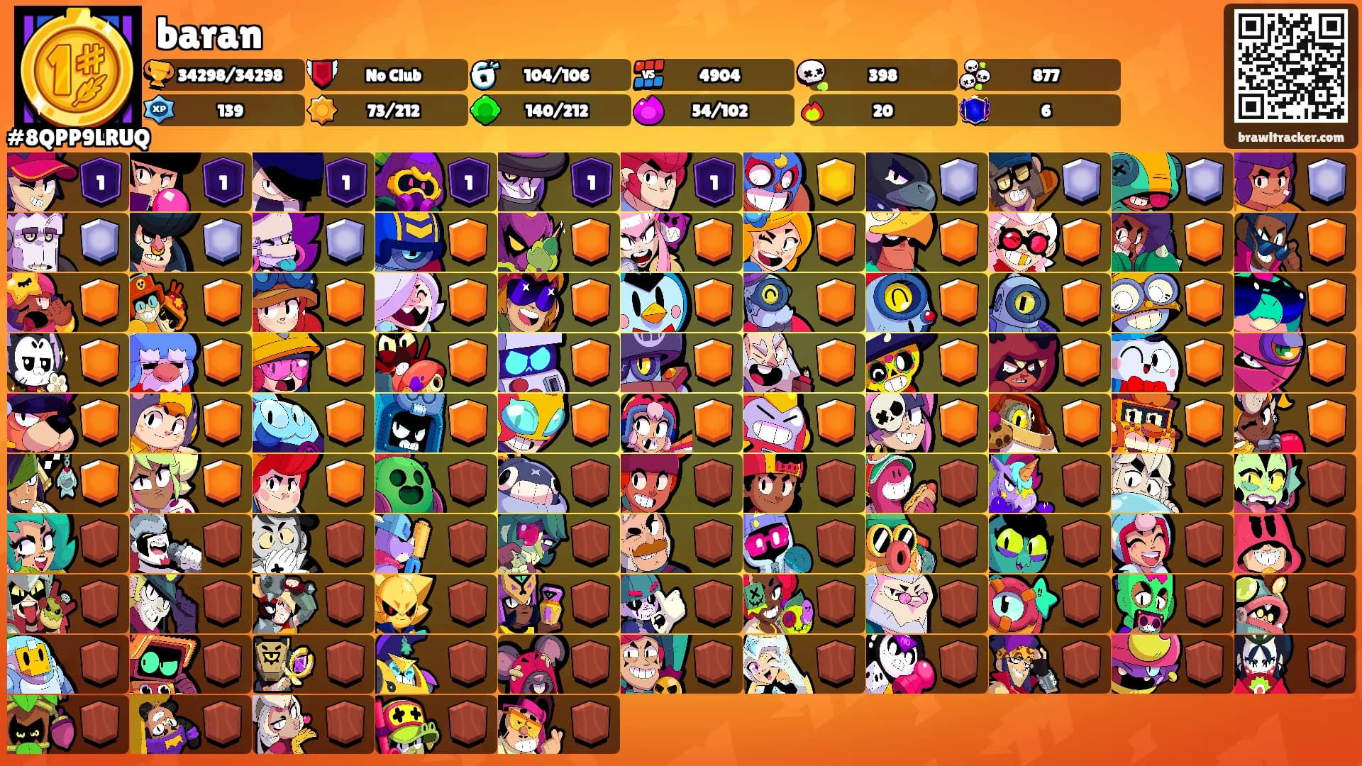 baran's Ranks