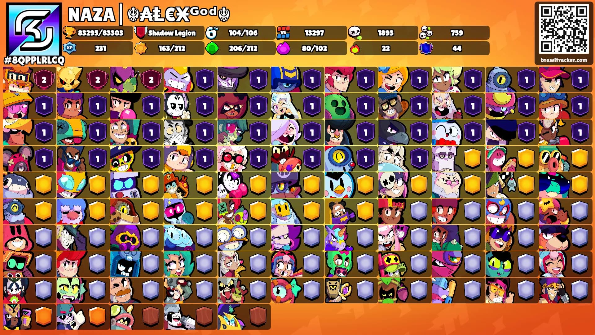 NAZA|☬₳Ⱡ€Ӿᴳᵒᵈ☬'s Ranks
