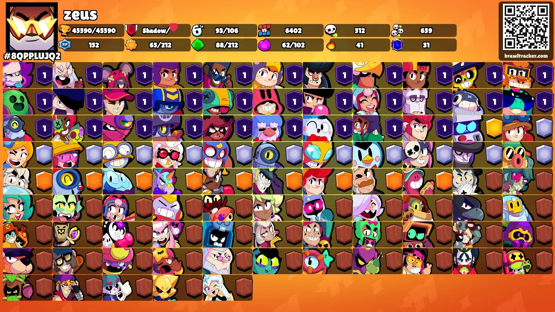 zeus's Ranks