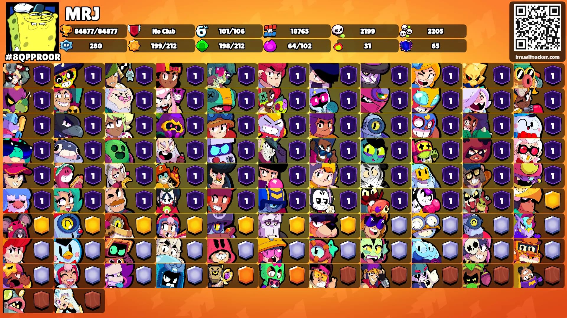 MRJ's Ranks
