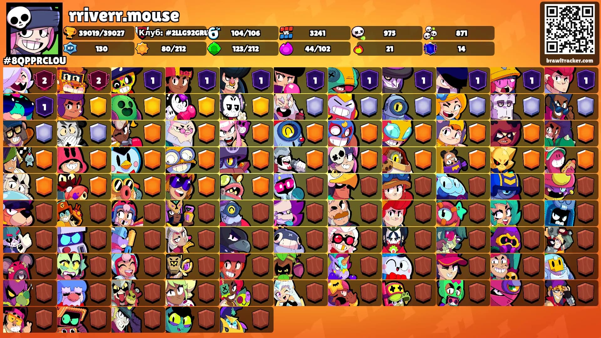 rriverr.mouse's Ranks