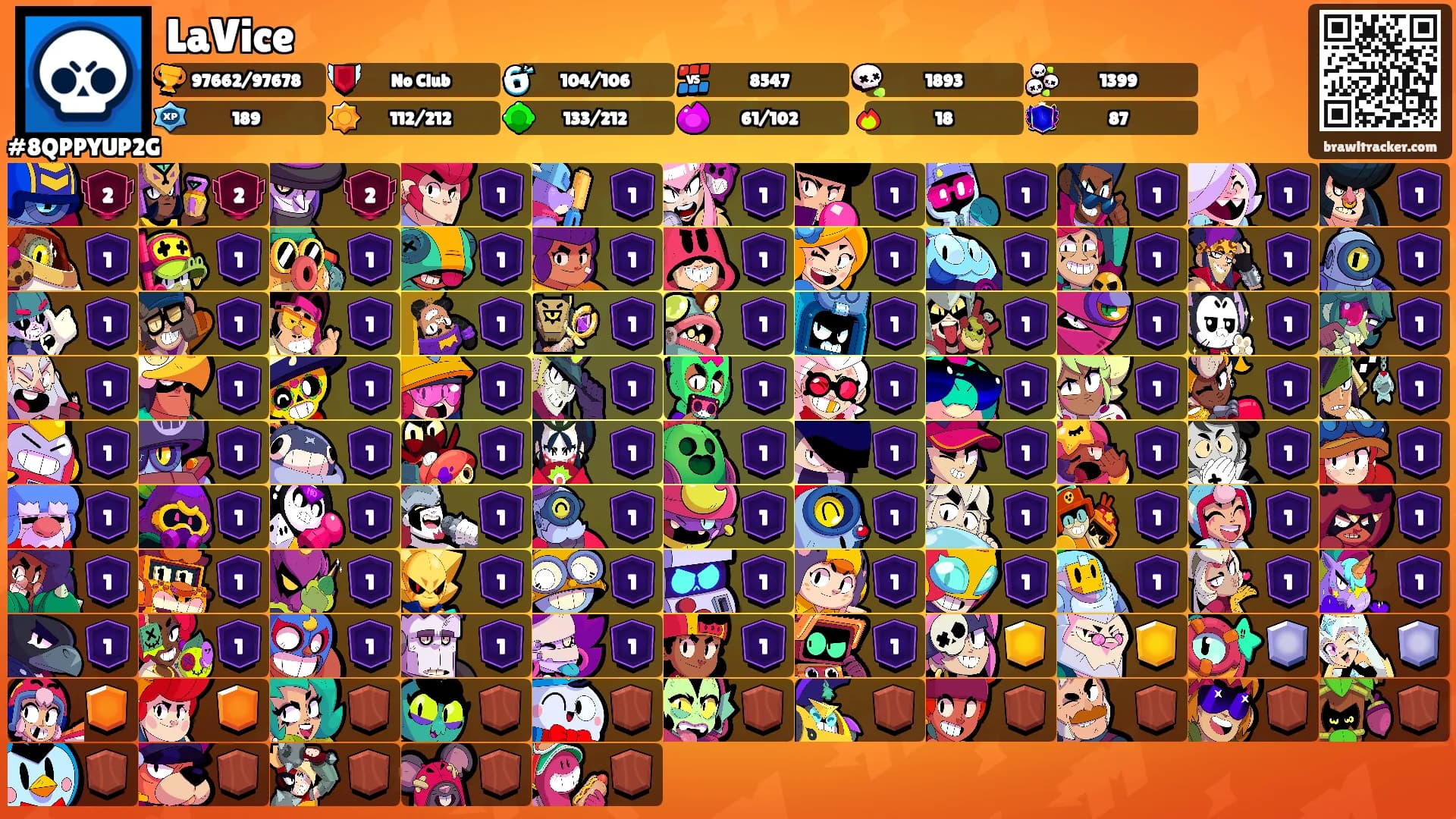 LaVice's Ranks