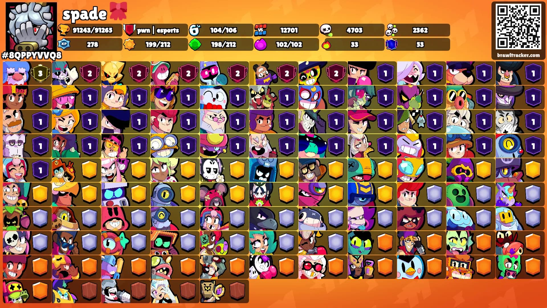 spade 🎀's Ranks