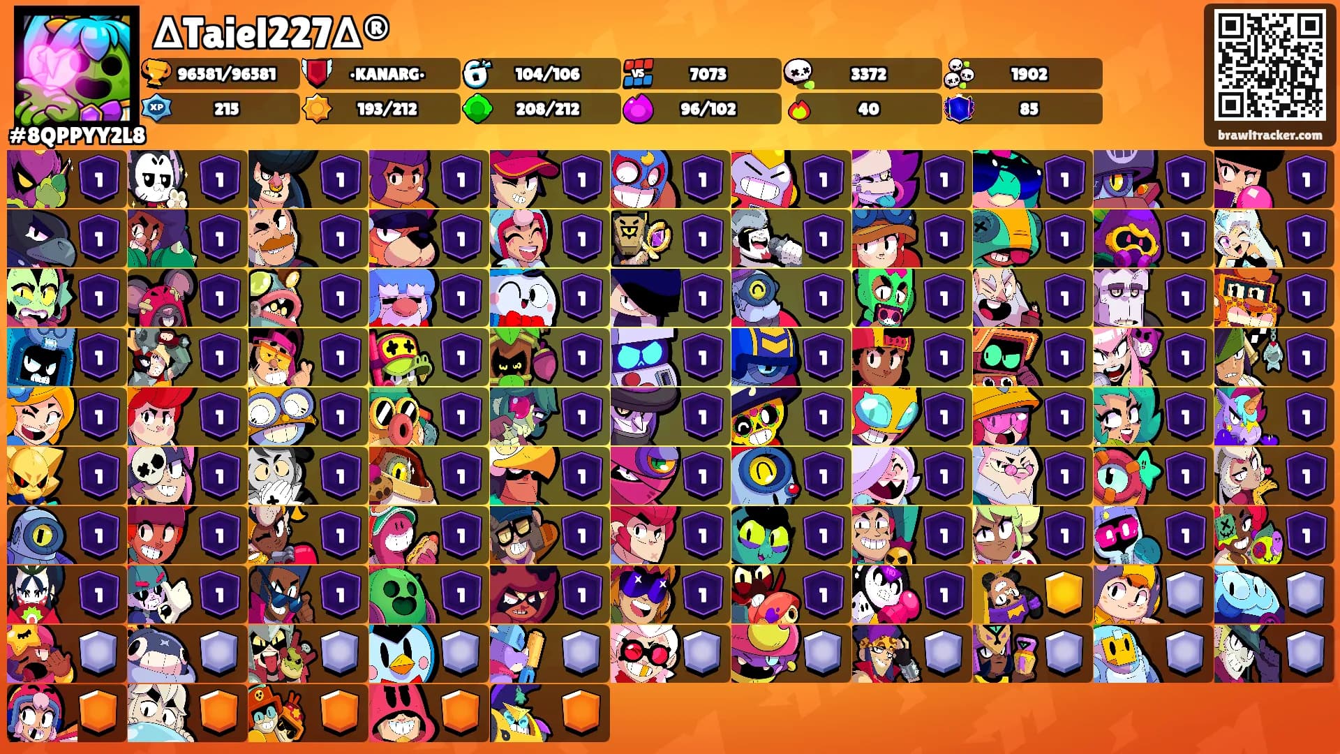 ∆Taiel227∆®'s Ranks