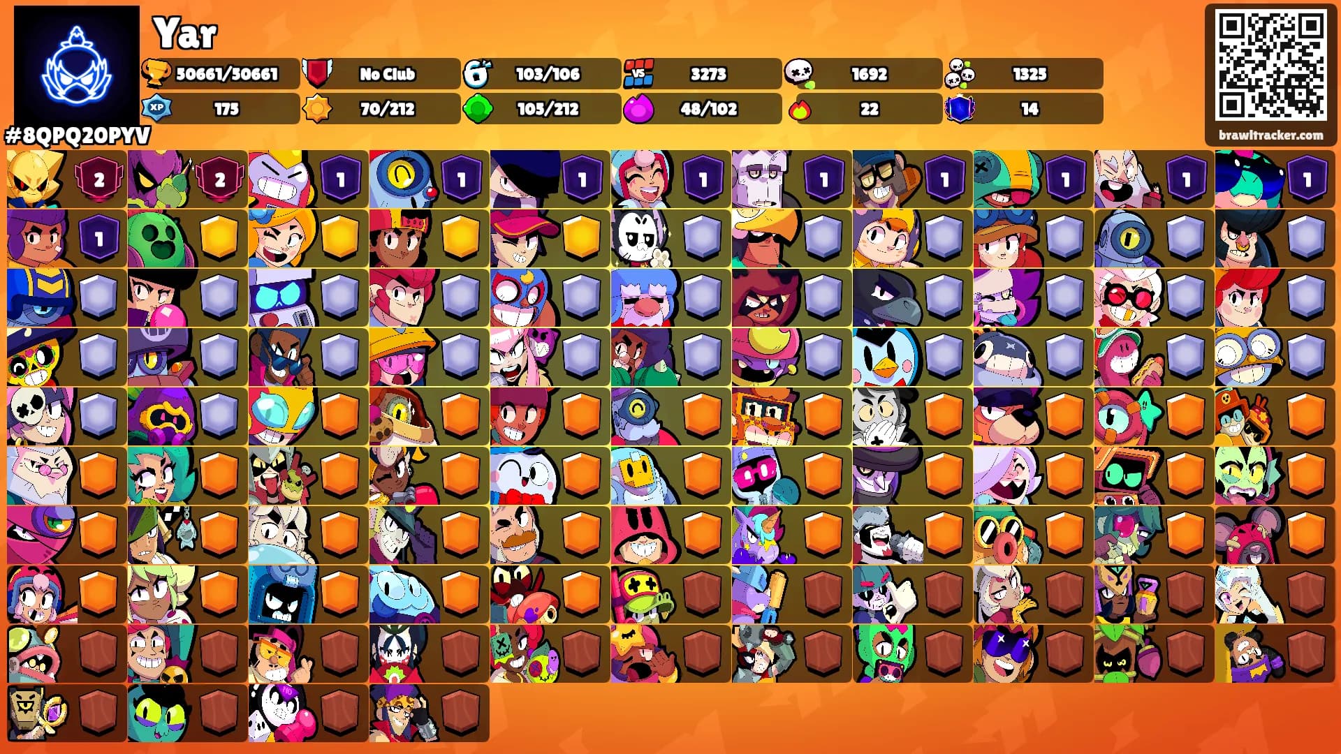 Yar's Ranks