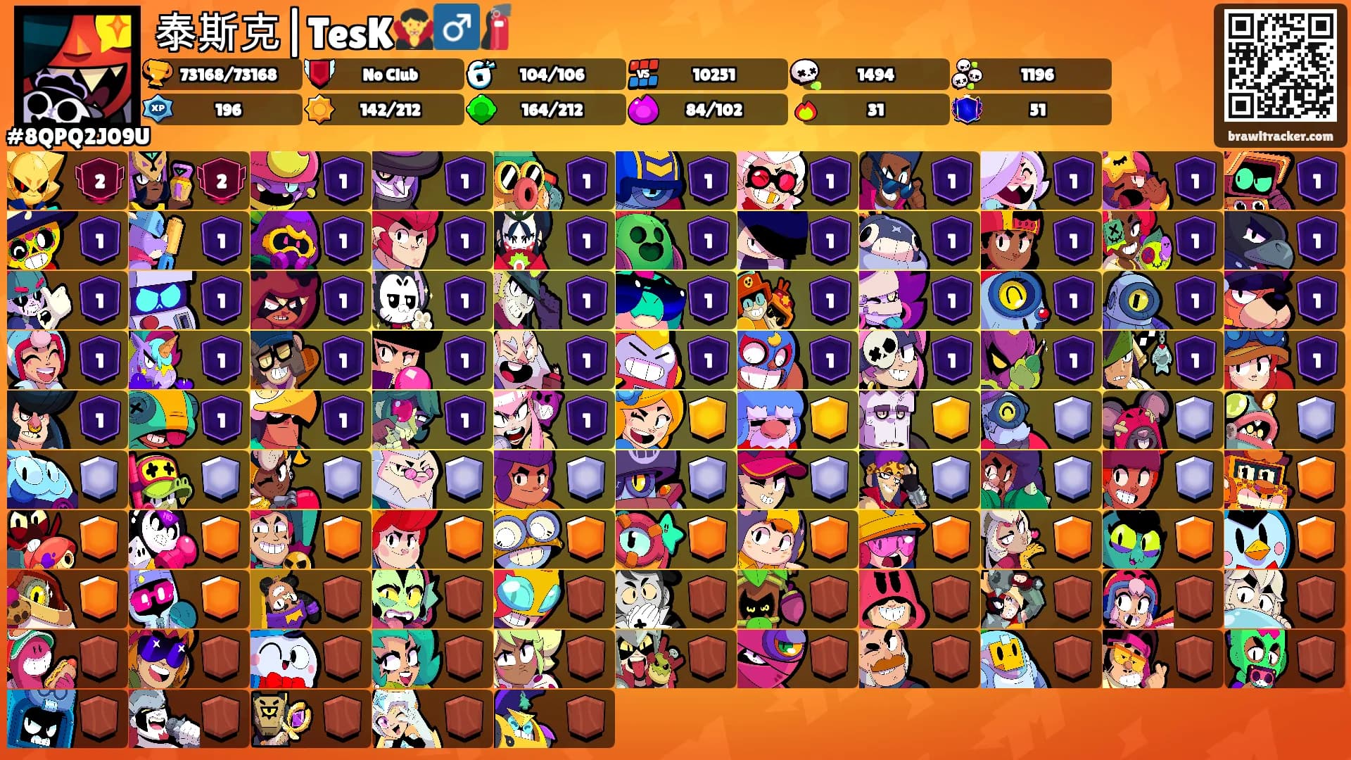 泰斯克|TesK🧛‍♂️🧯's Ranks