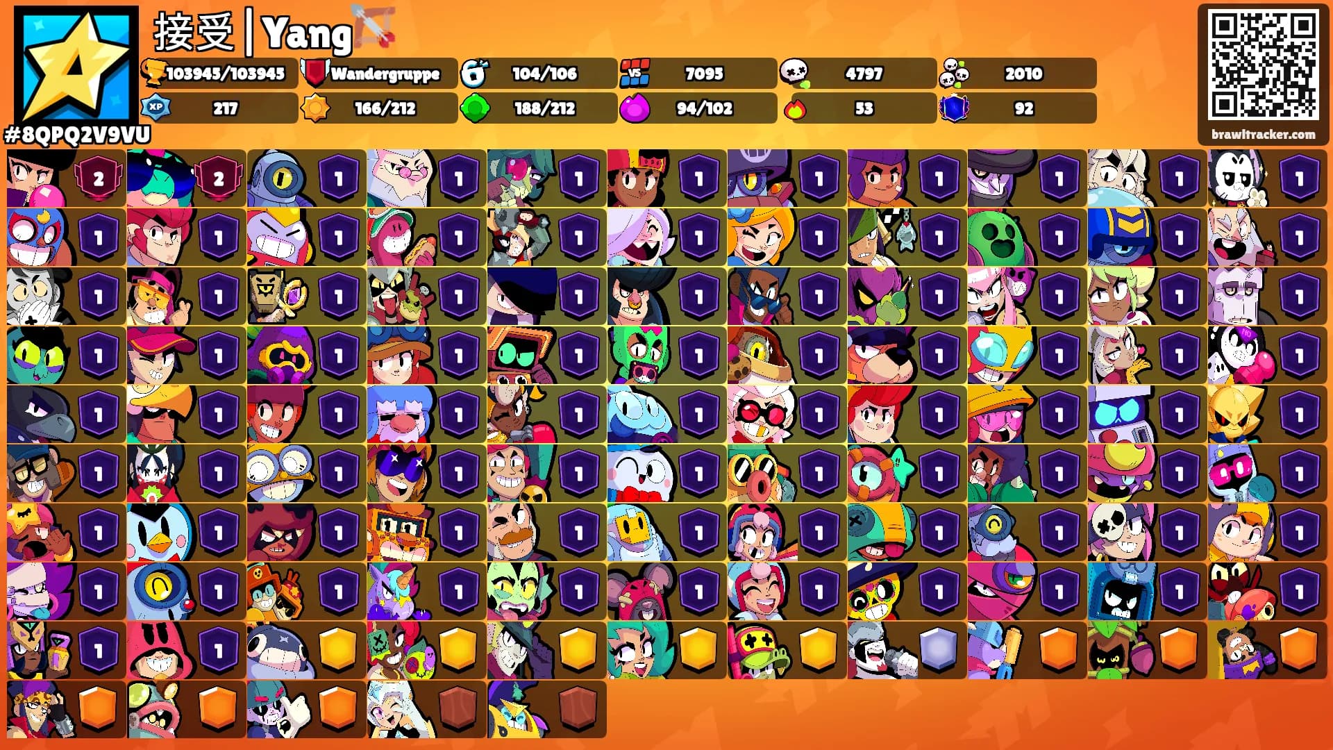 接受|Yang🏹's Ranks