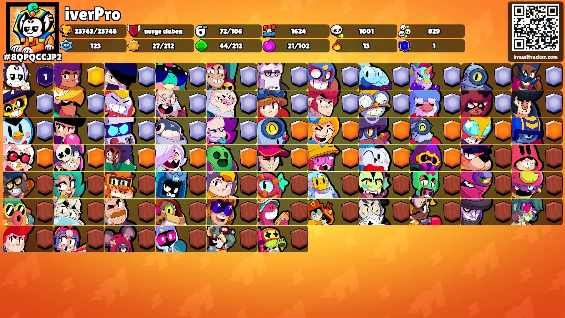 iverPro's Ranks