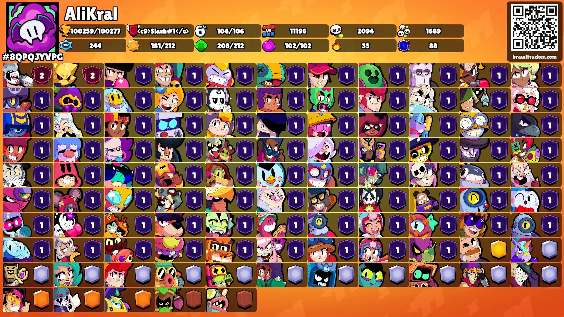 AliKral's Ranks