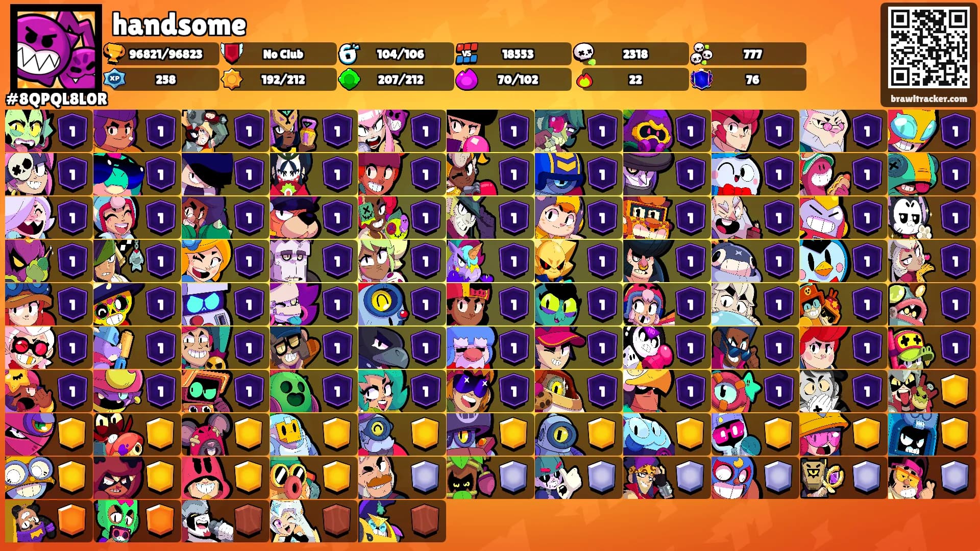 handsome's Ranks