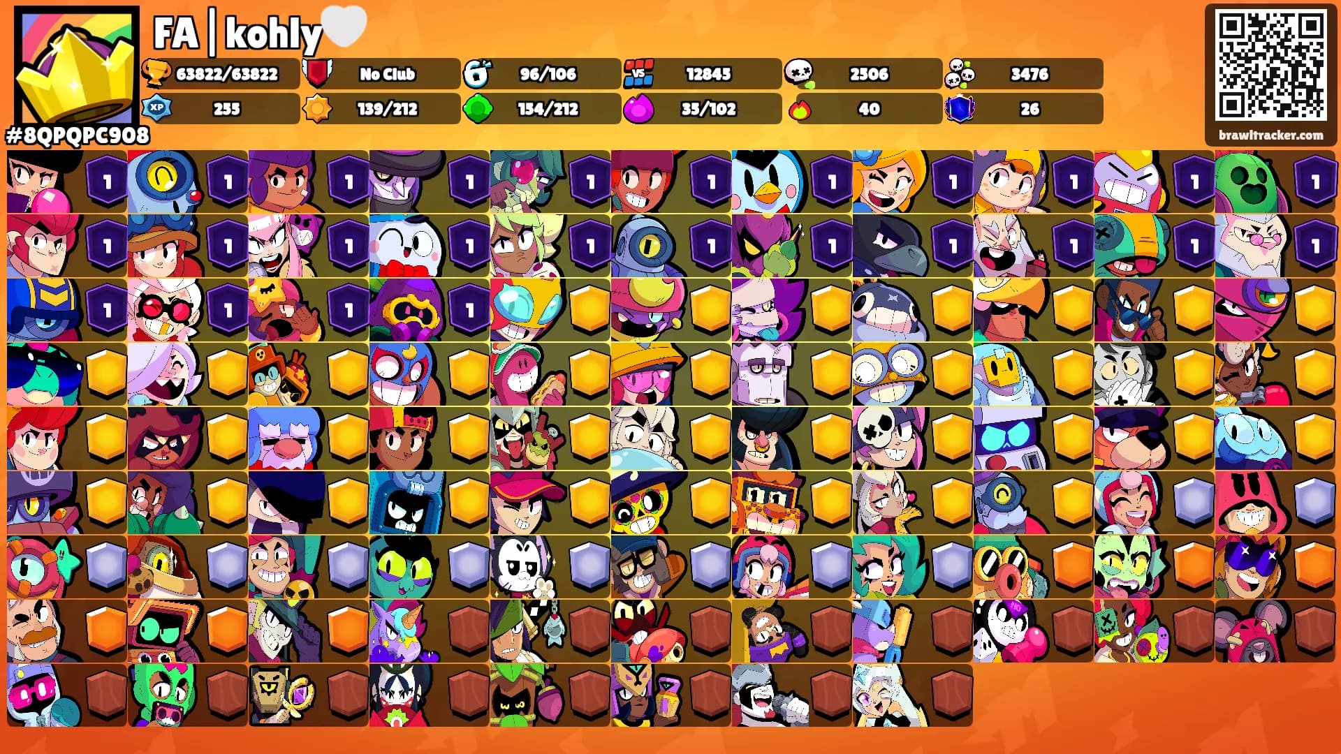FA|kohly🤍's Ranks