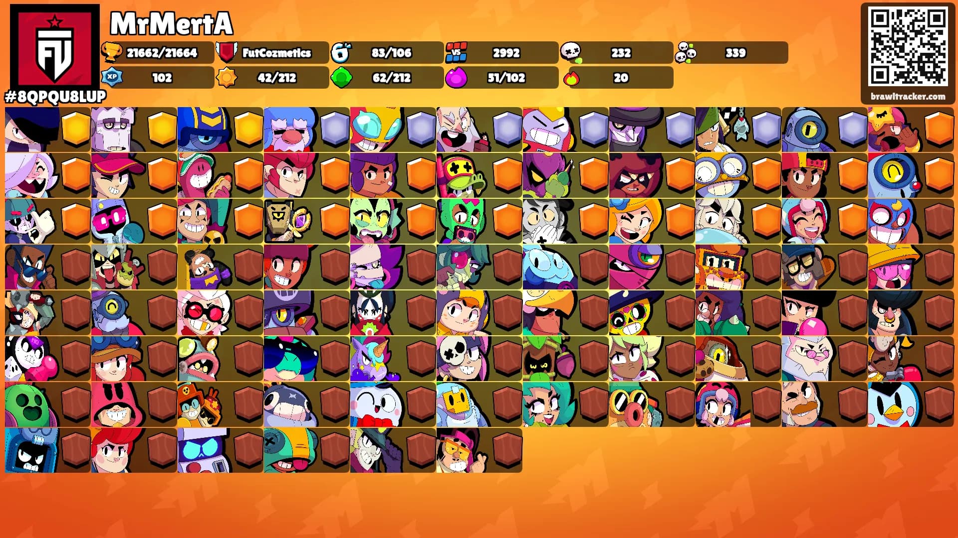 MrMertA's Ranks