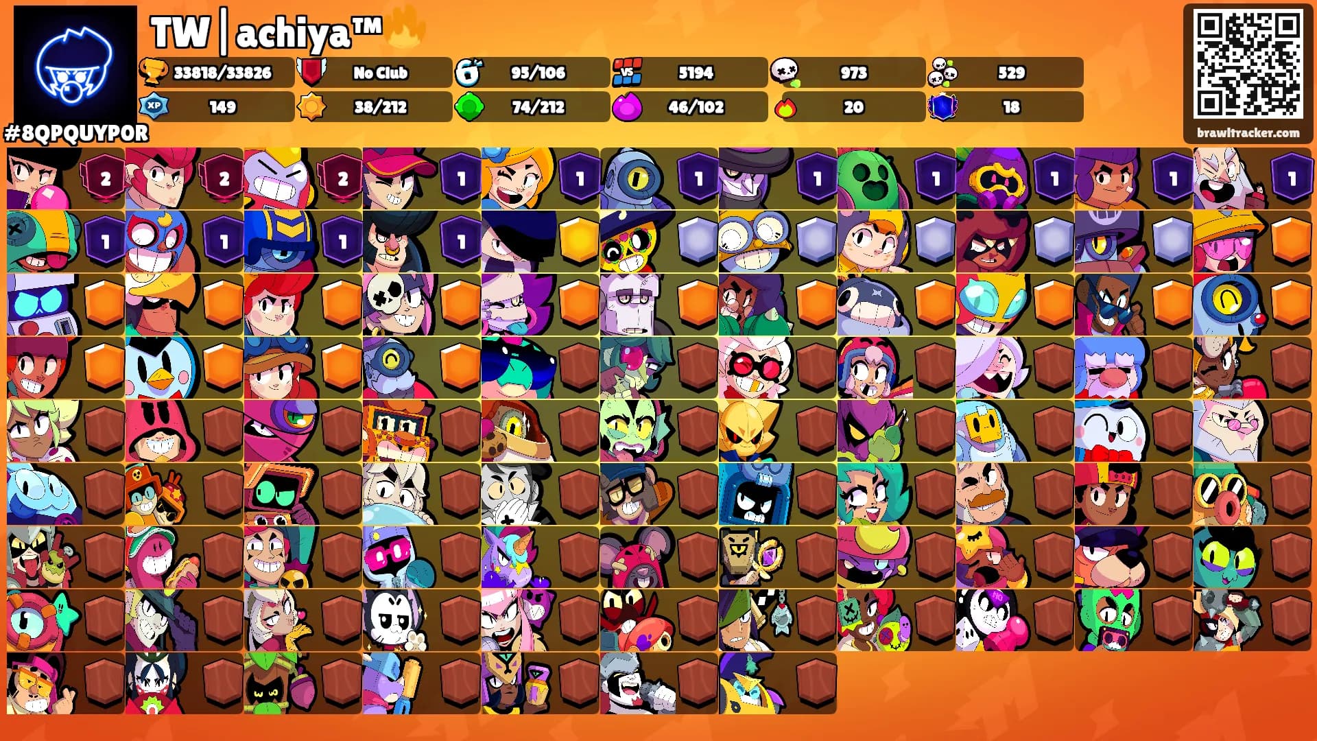 TW|achiya™🔥's Ranks