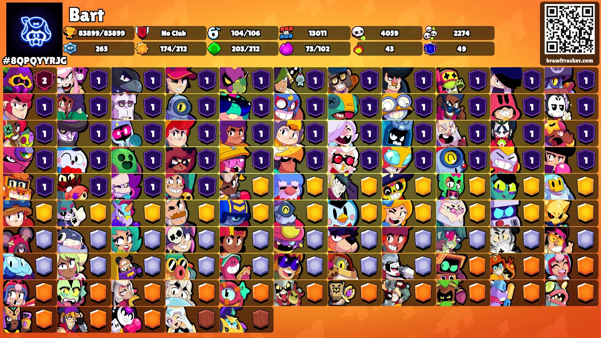 Bart's Ranks