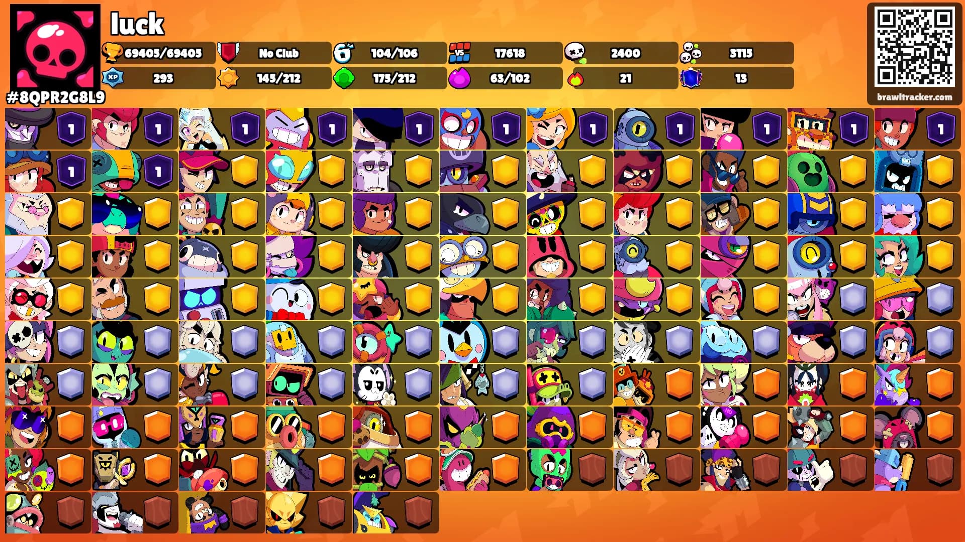luck's Ranks