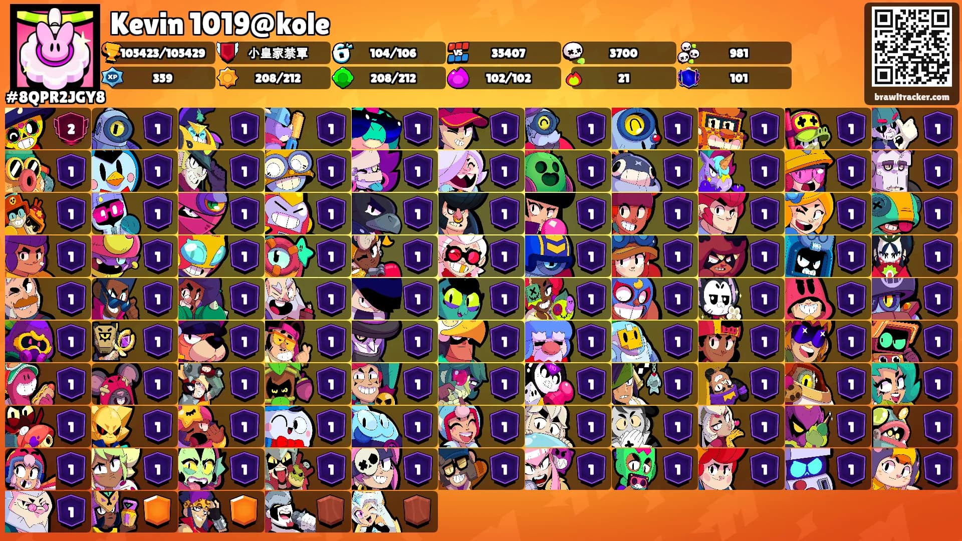 Kevin 1019@kole's Ranks