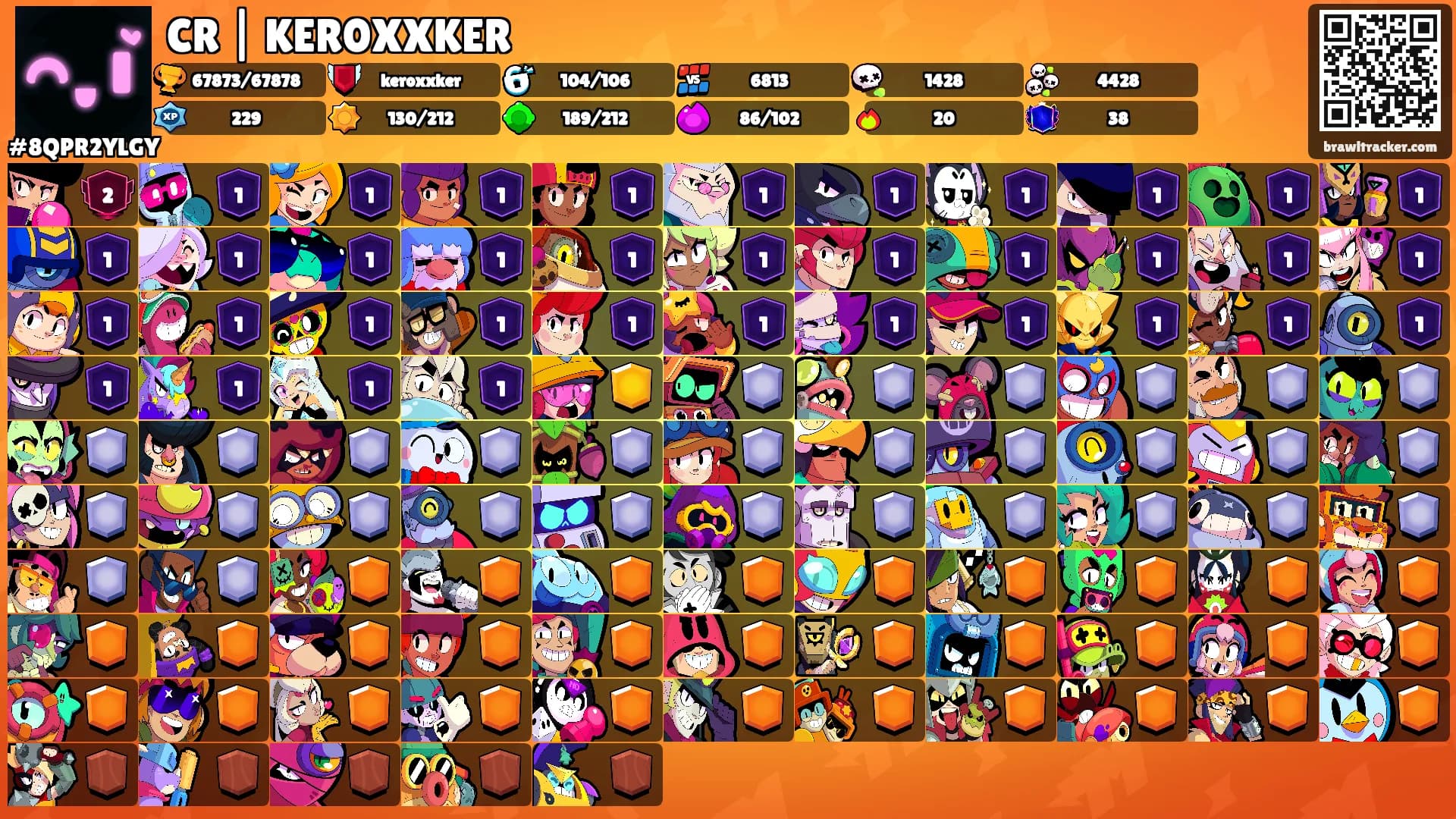 CR | KER0XXKER's Ranks