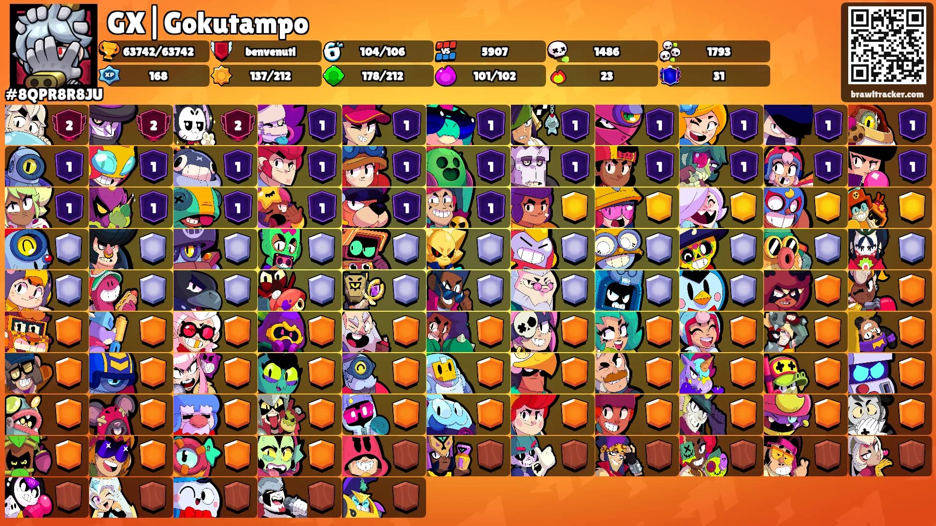 GX|Gokutampo's Ranks