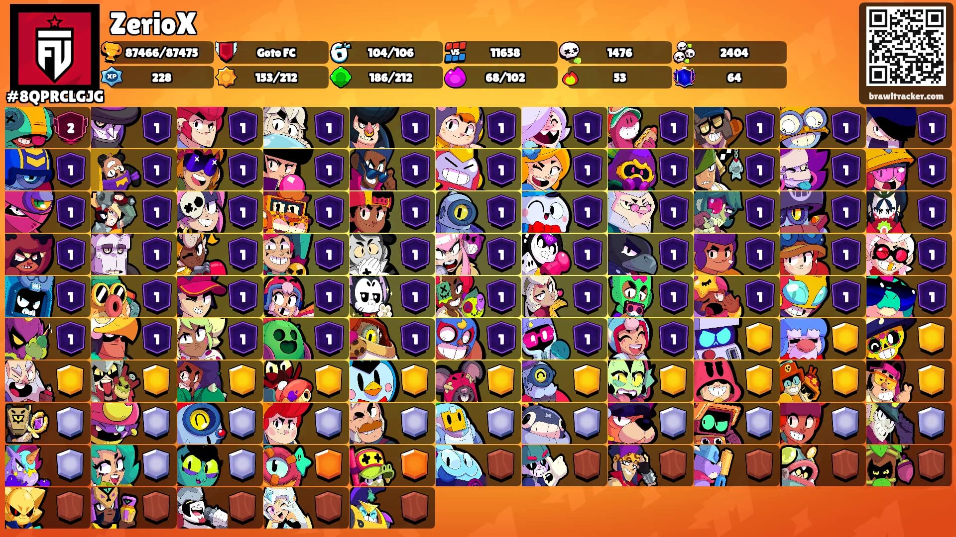 ZerioX's Ranks