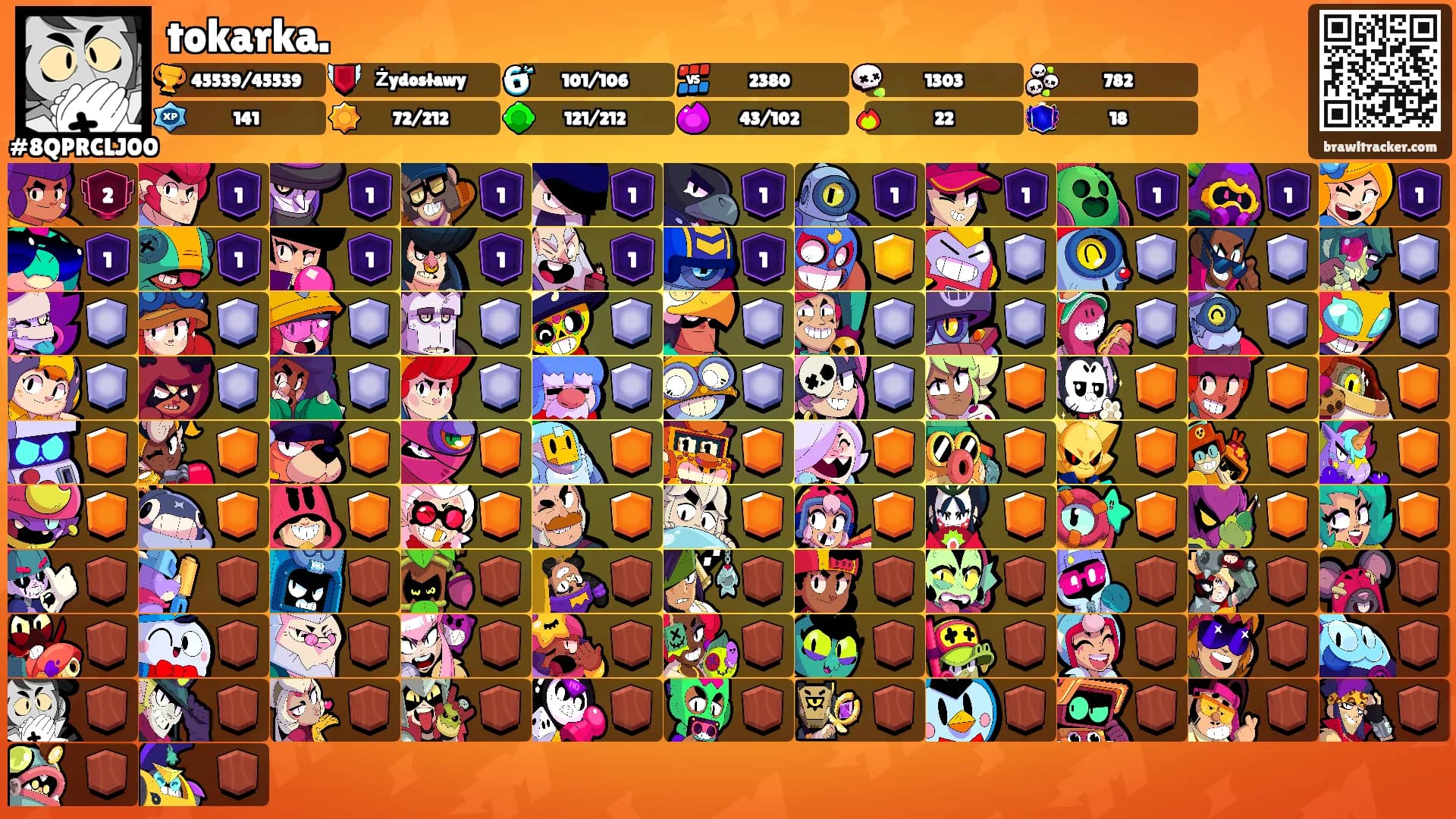 tokarka.'s Ranks