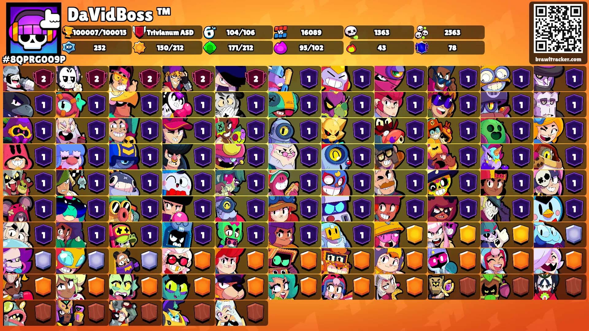 DaVidBoss ™'s Ranks