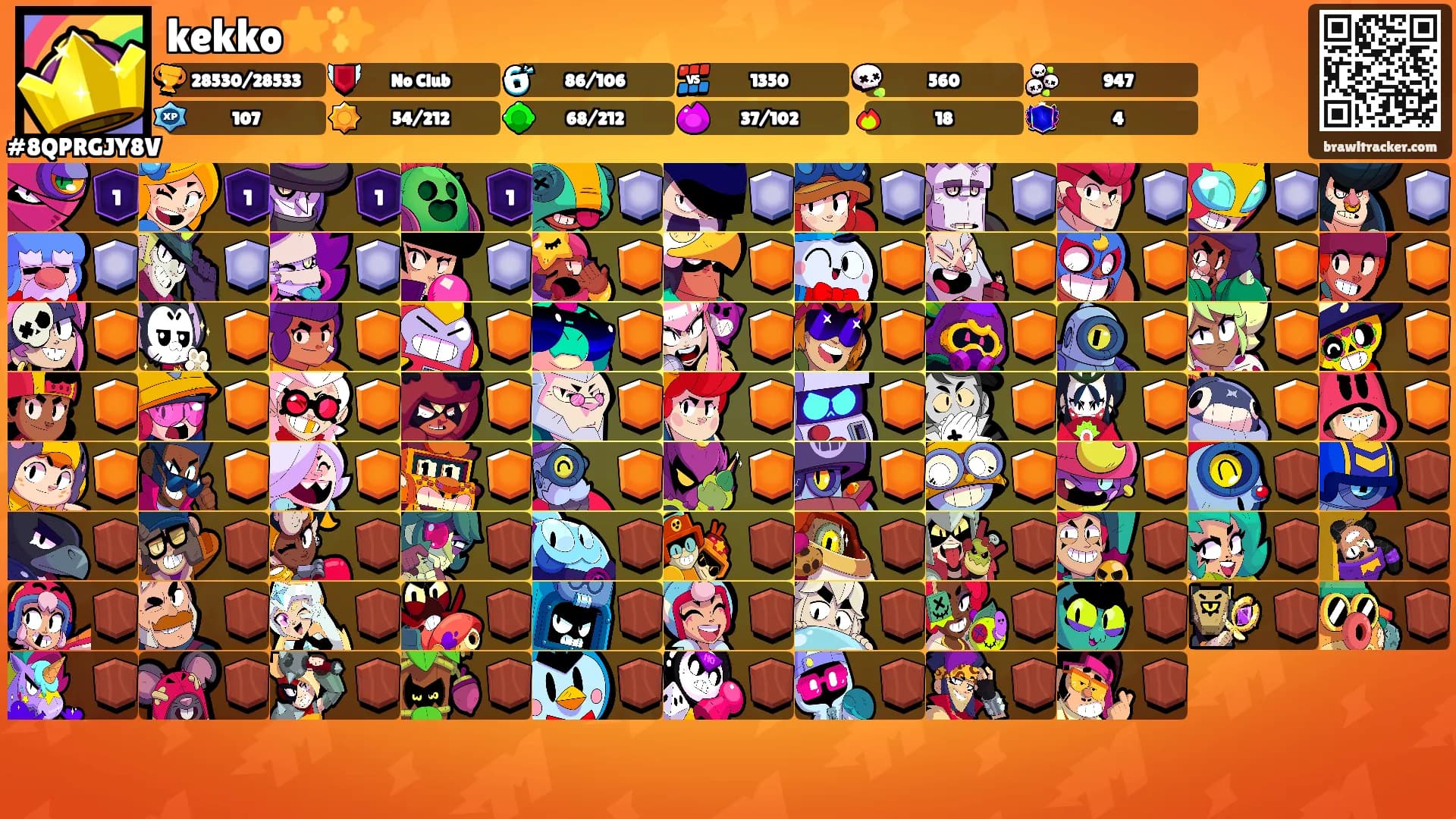 kekko⭐️✨'s Ranks