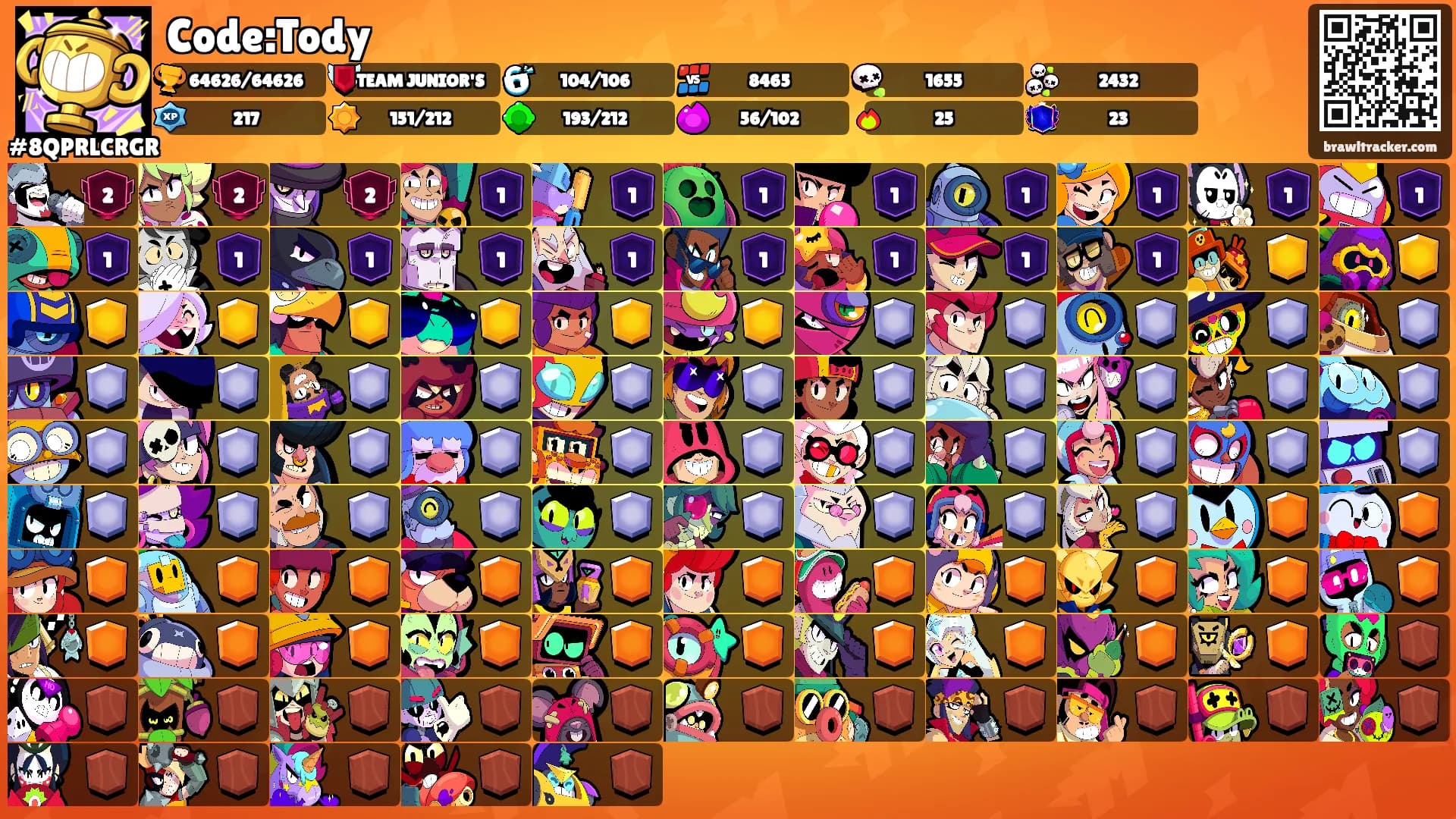 Code:Tody🌶's Ranks