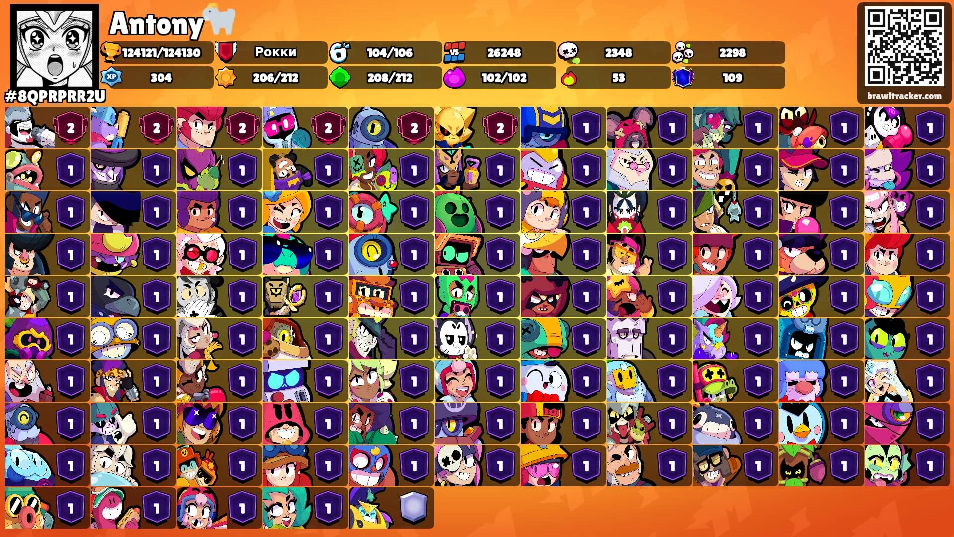 Antony🐐's Ranks