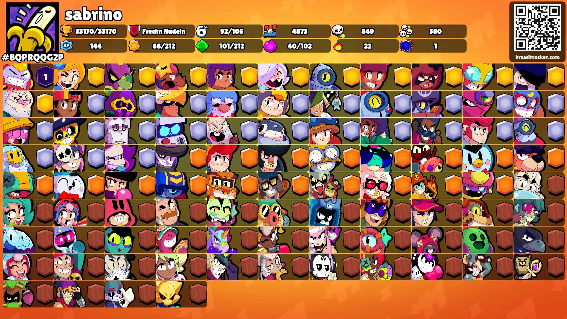 sabrino's Ranks