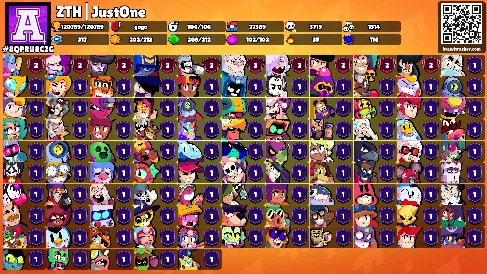 ZTH|JustOne's Ranks